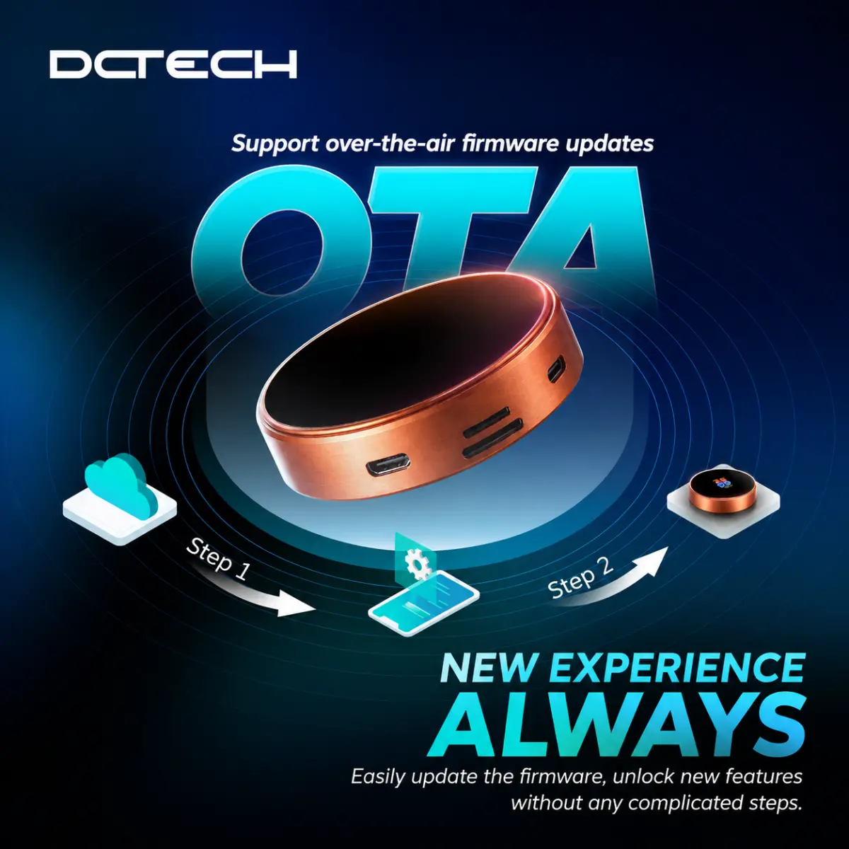 DCTECH B500 Android Box